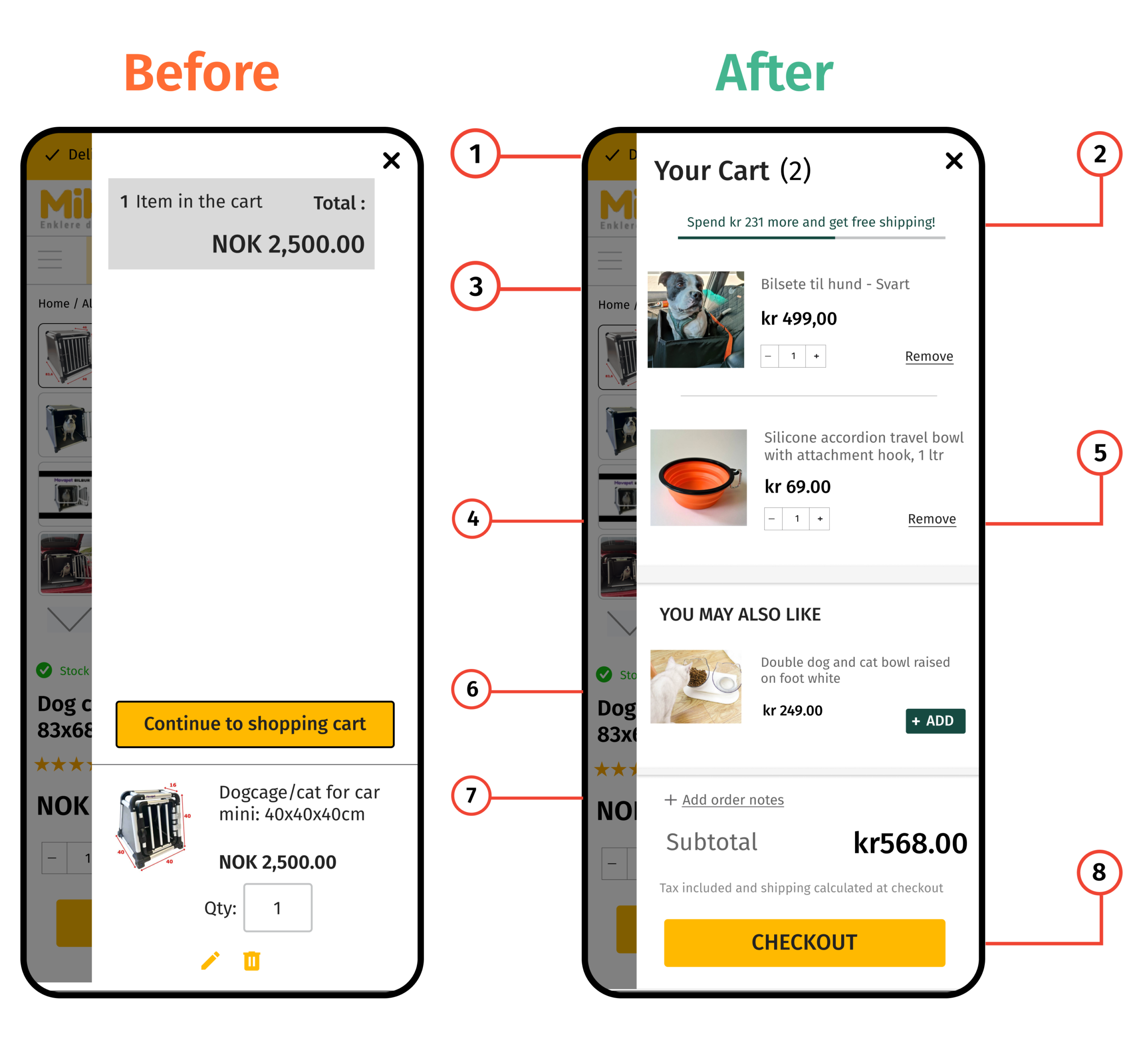 Before and after CRO cart drawer example