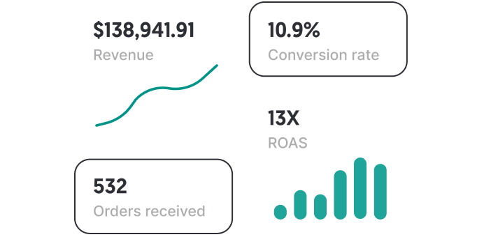 Analyze funnel chart