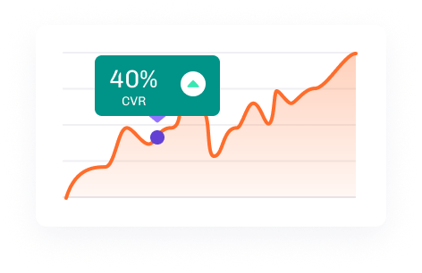 Conversion growth analytics preview
