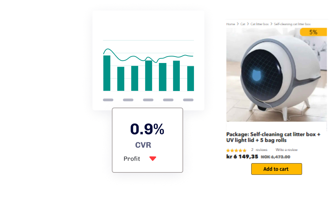 Without CRO low conversion product page