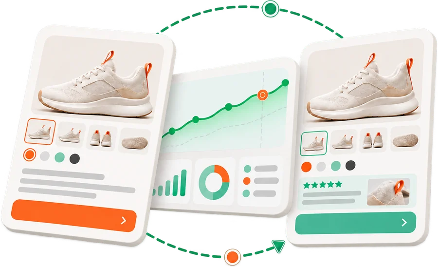 Continuous testing loop: winning product page variant feeding a rising revenue chart